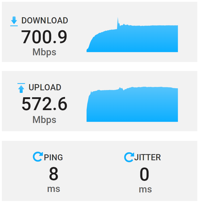 TP-Link Deco X50 Mesh Router