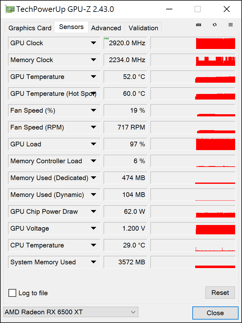 RX 6500 XT