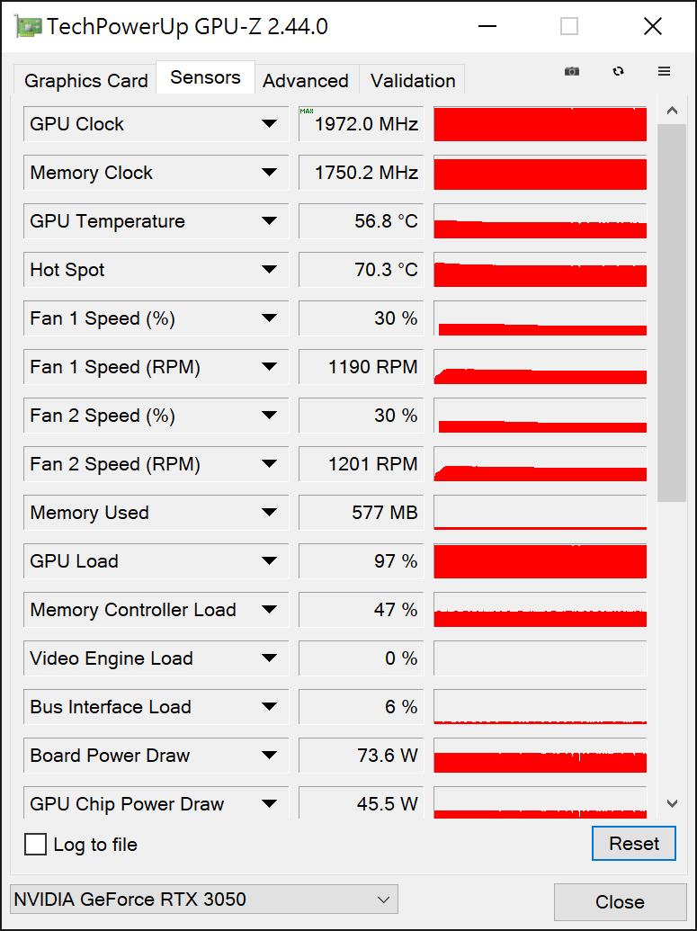 入門級 RTX 3050 來了 !! Inno3D GeForce RTX 3050 Twin X2 OC - 電腦領域 HKEPC ...