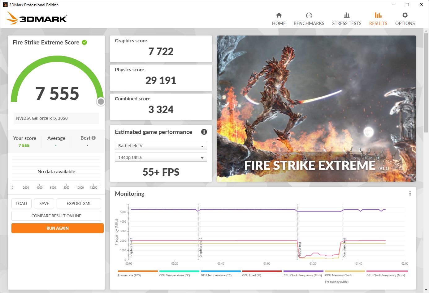 ROG Strix  RTX 3050 3DMark 跑分測試
