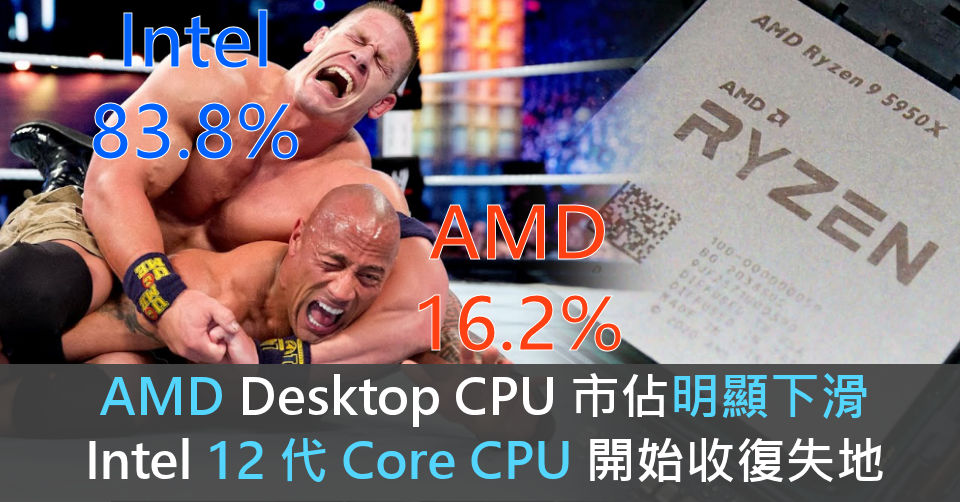 AMD Desktop CPU 市佔明顯下滑 Intel 12 代 Core CPU 開始收復失地