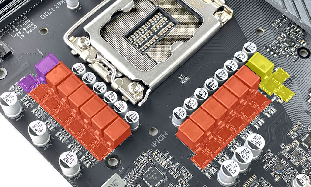 B660 AORUS PRO
