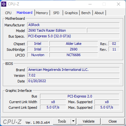 ASRock Z690 Taichi Razer Edition