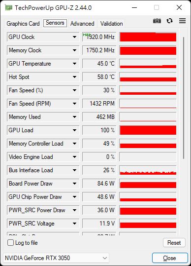 RTX 3050