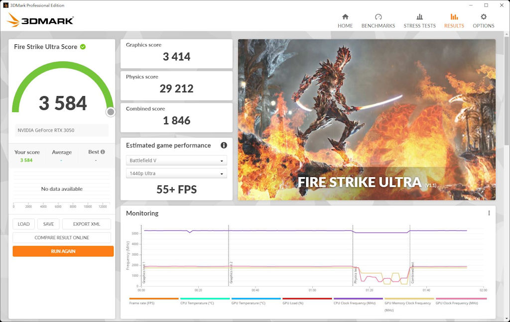 RTX 3050