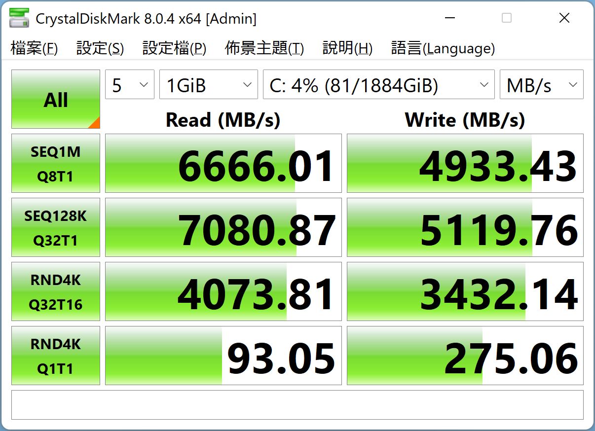 MSI Raider GE76 12UHS 效能測試