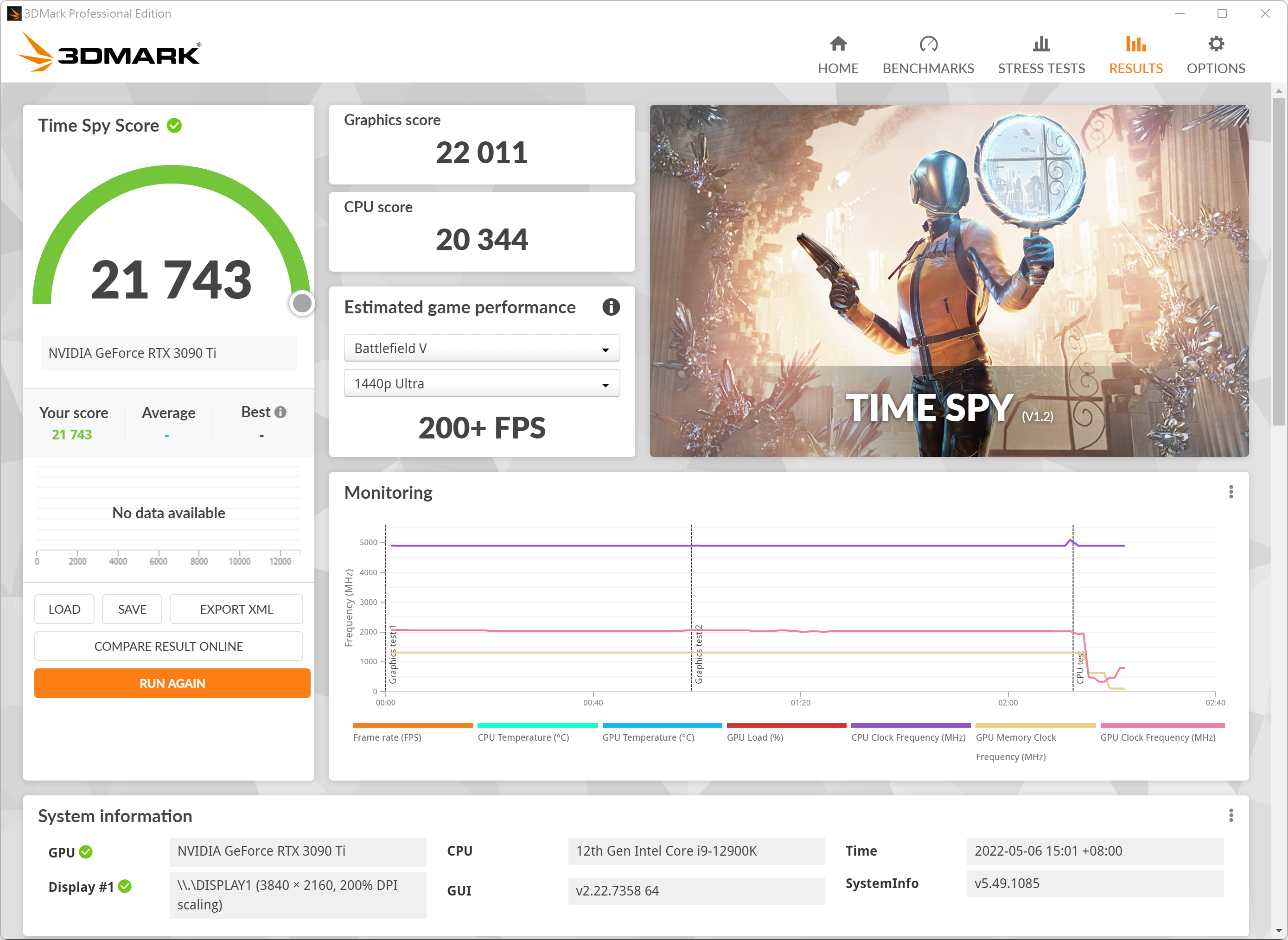 MSI RTX 3090 Ti SUPRIM X 24G