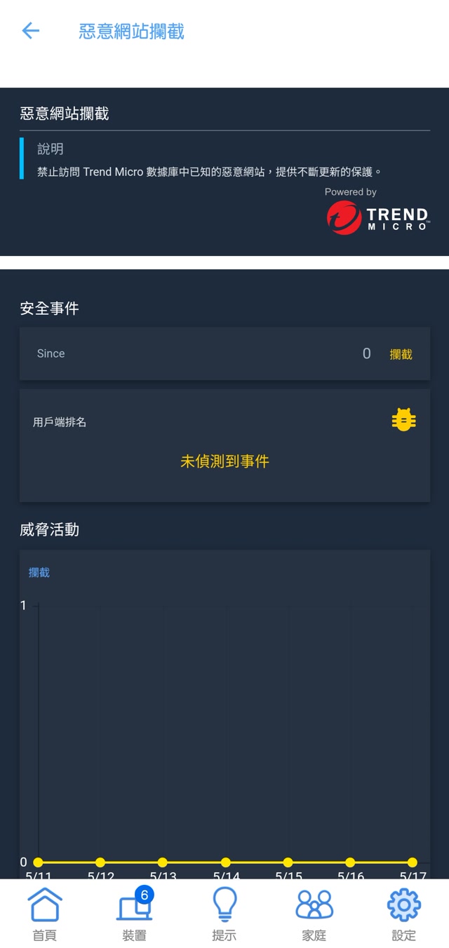 ASUS Router APP