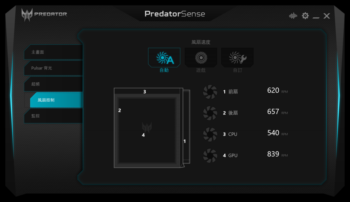 頂級!! 12900K 搭RTX 3090 PREDATOR Orion 7000 PO7-640 電競PC ...