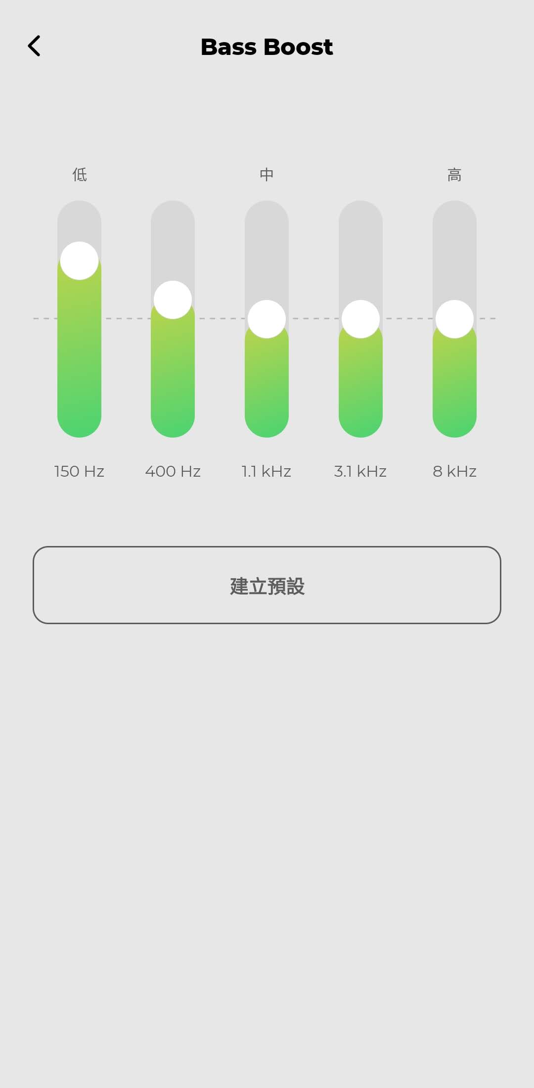 Belkin SOUNDFORM Immerse 無線降噪耳機