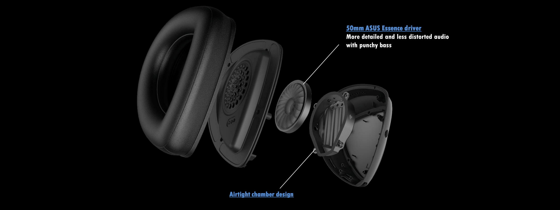 ASUS ROG Delta S Animate 電競耳機