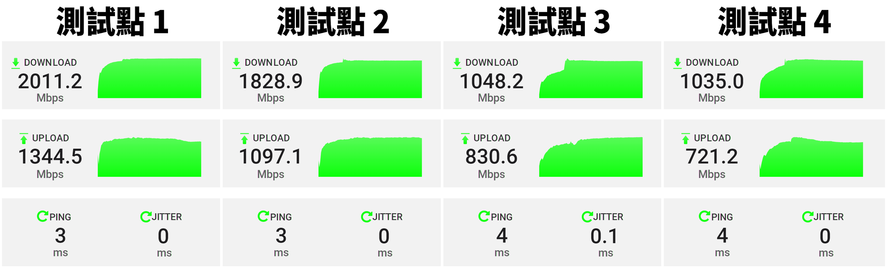TP-Link Deco XE75 Pro