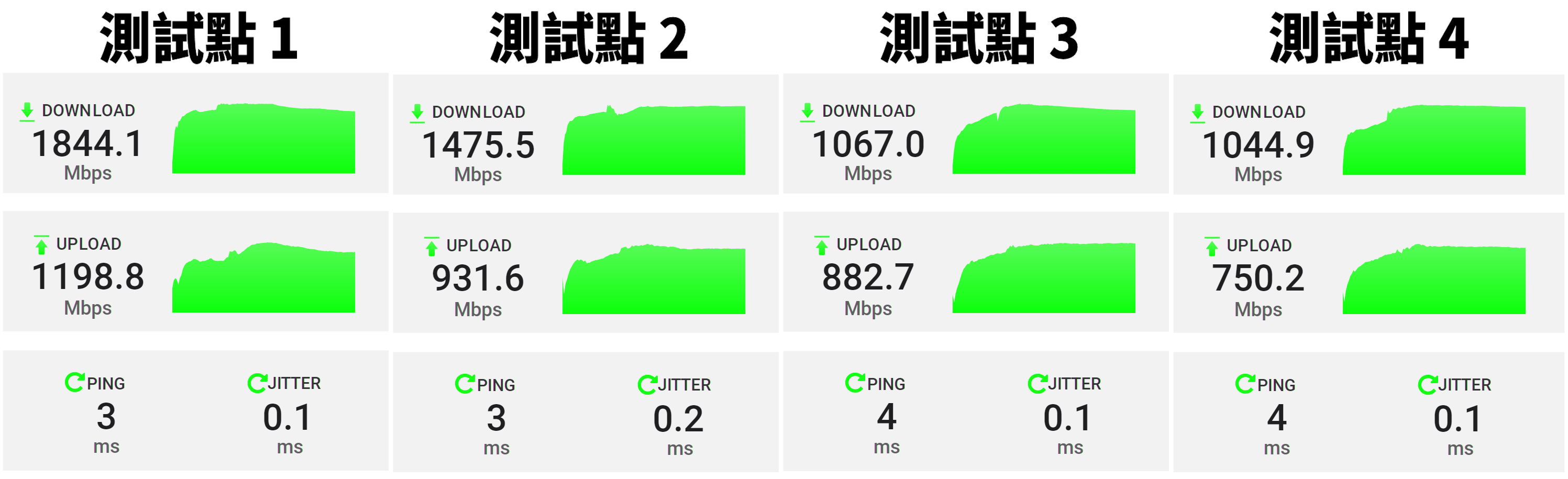 TP-Link Deco XE75 Pro