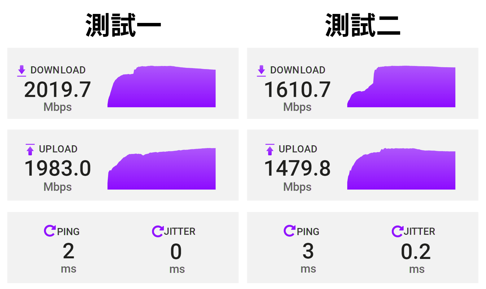 TP-Link Deco XE75 Pro