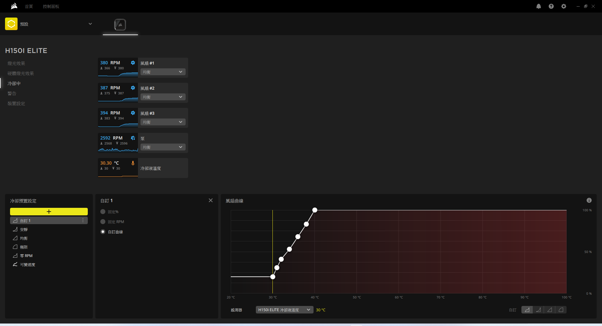 CORSAIR iCUE H150i RGB ELITE 一體式