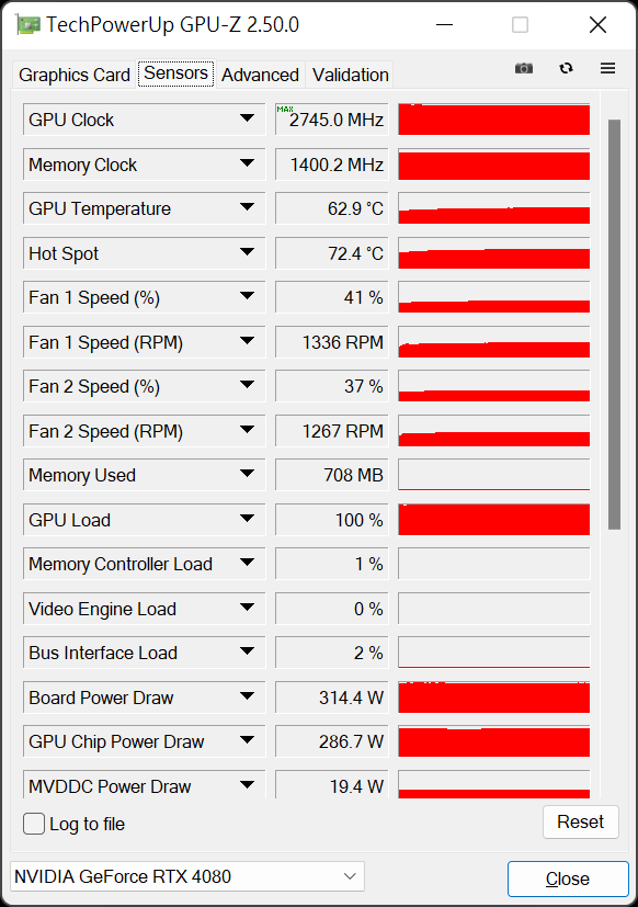 RTX 4080 SUPRIM X
