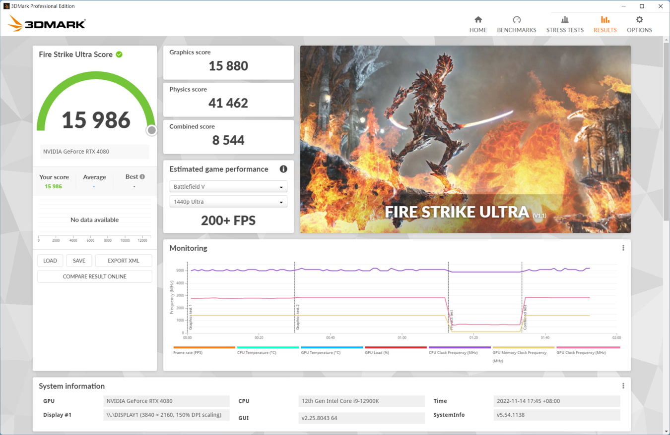 RTX 4080 16GB AMP Extreme AIRO