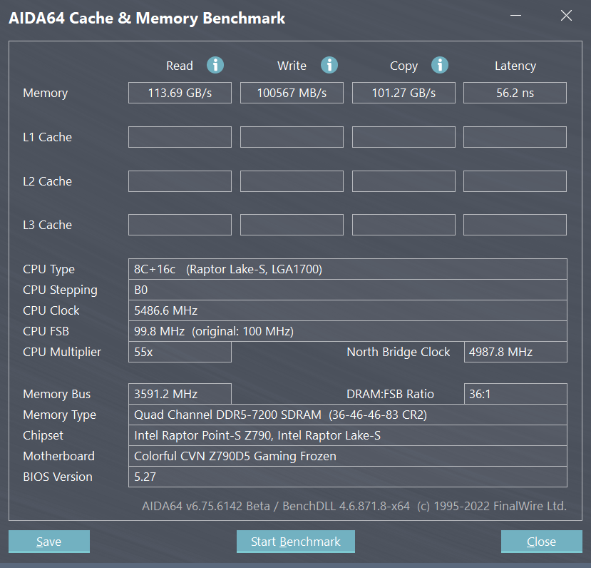 Colorful CVN Z790D5 GAMING FROZE