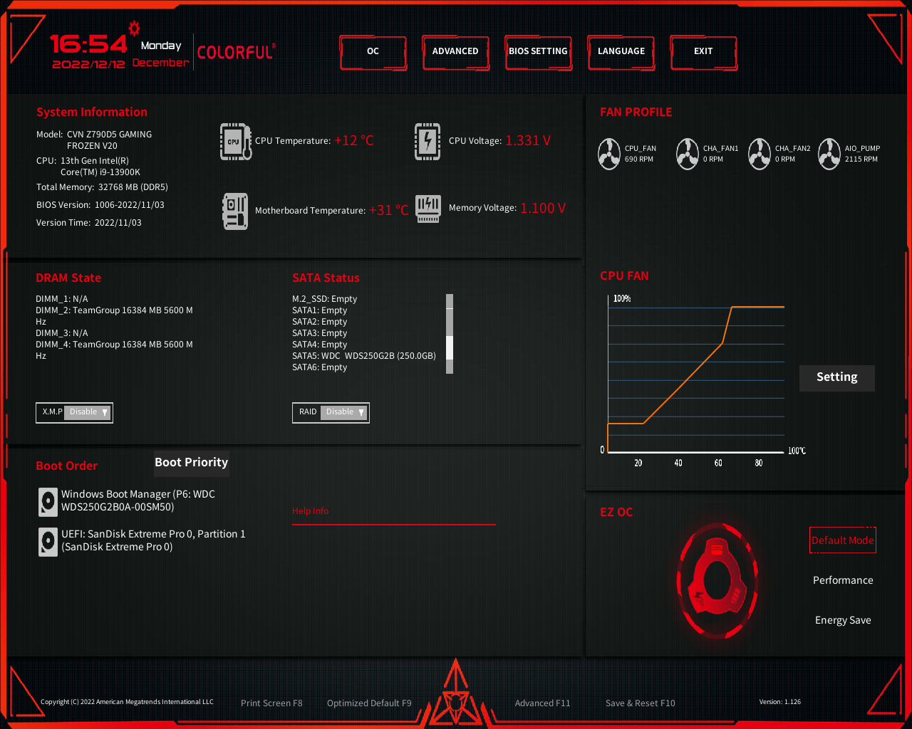 Colorful CVN Z790D5 GAMING FROZE