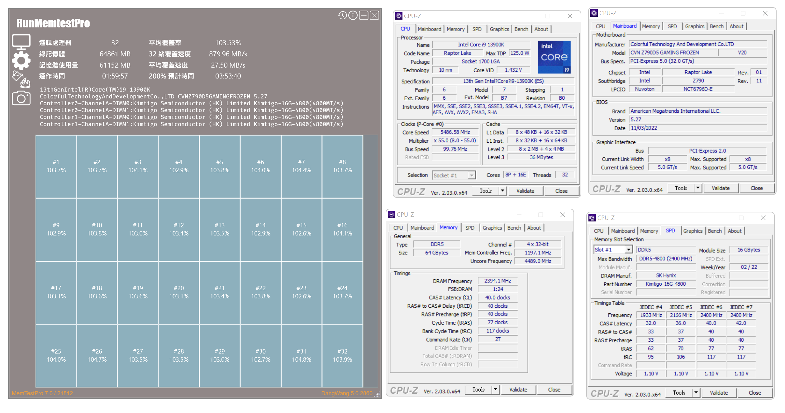 Colorful CVN Z790D5 GAMING FROZE