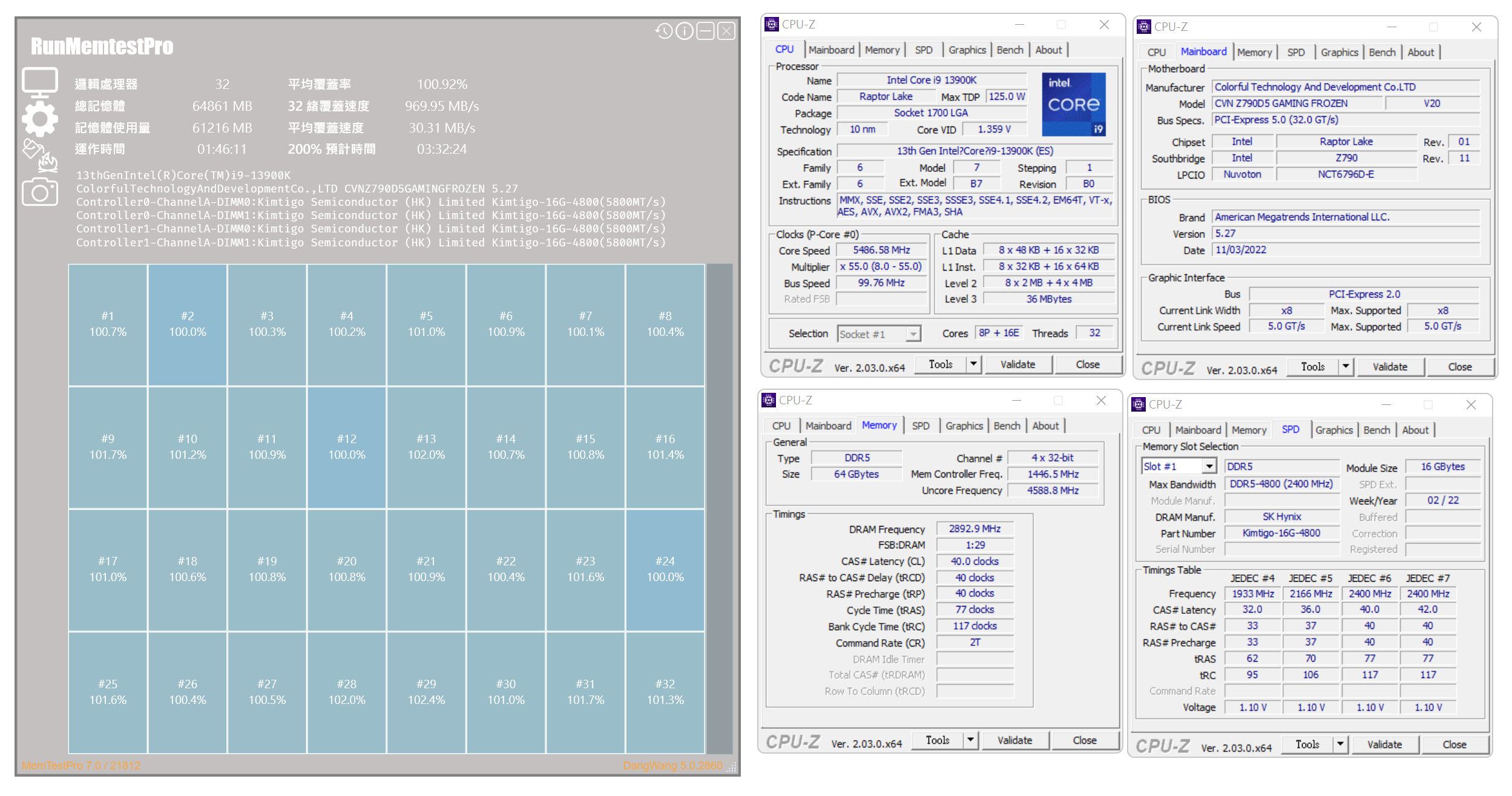 Colorful CVN Z790D5 GAMING FROZE
