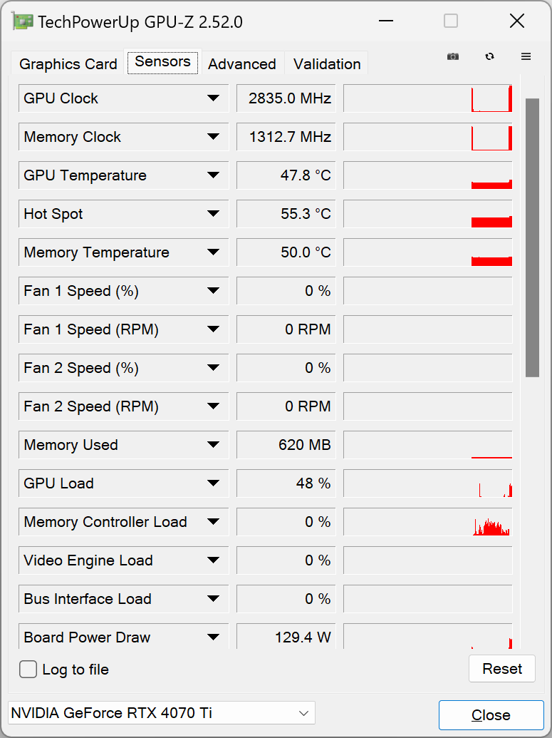 RTX 4070 Ti