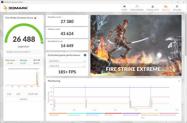 RTX 4070 Ti