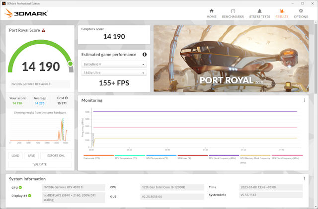 RTX 4070 Ti
