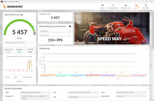 RTX 4070 Ti