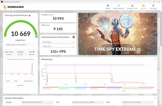 RTX 4070 Ti