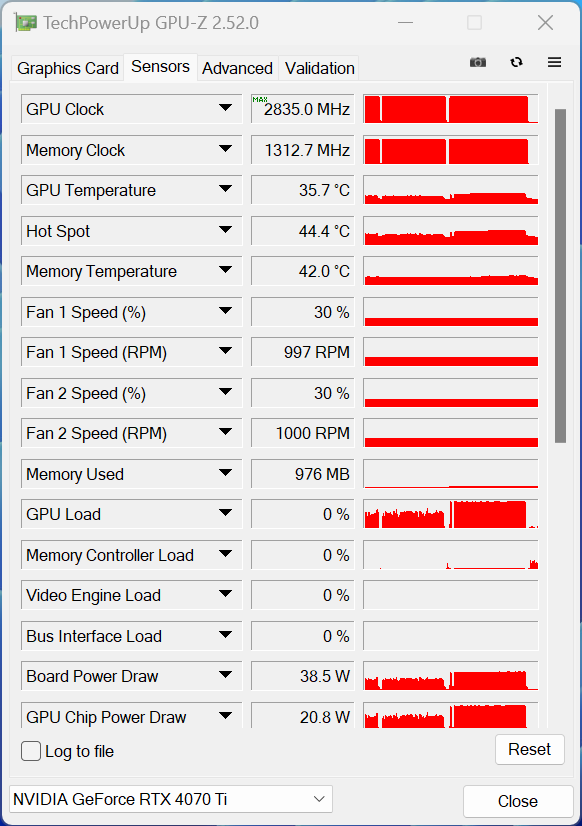 INNO3D GEFORCE RTX 4070 Ti ICHIL
