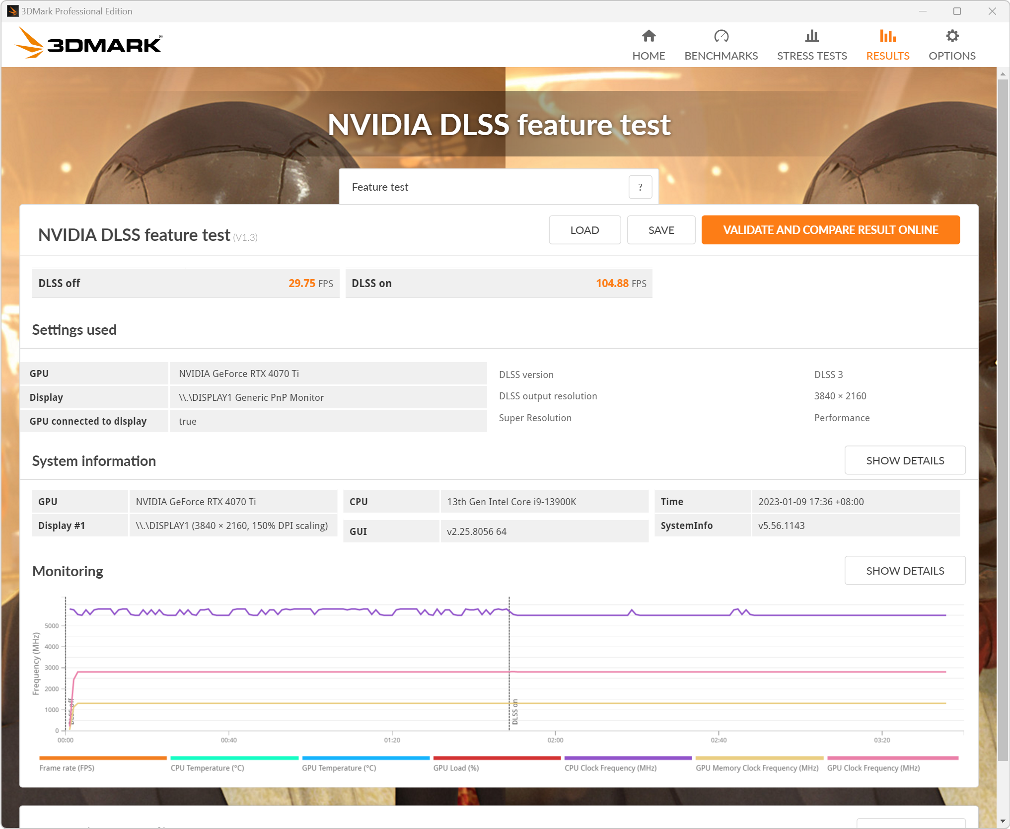 INNO3D GEFORCE RTX 4070 Ti ICHIL