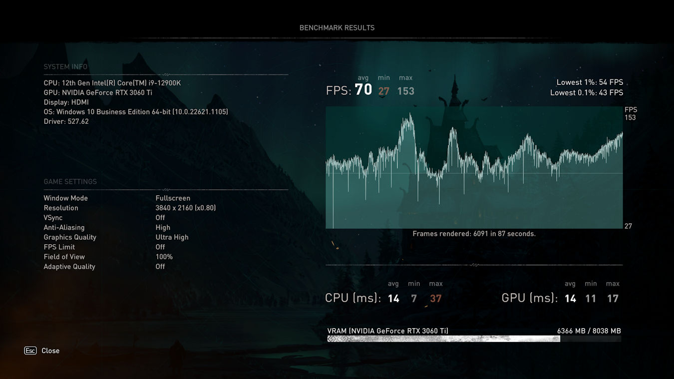 RTX 3060 Ti