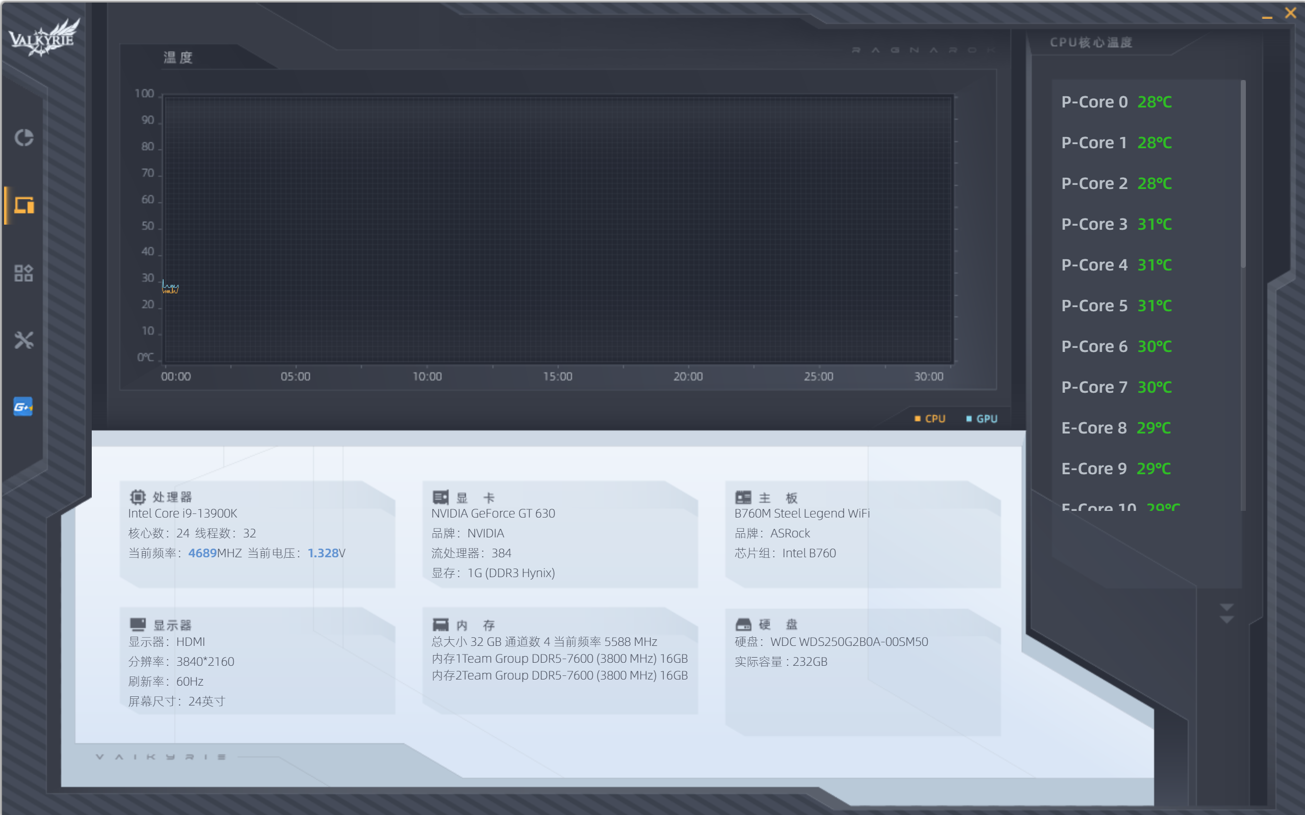 VALKYRIE E240 一體式水冷
