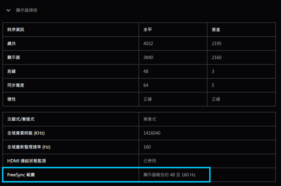 Predator X32 FP 32 FreeSync 範圍