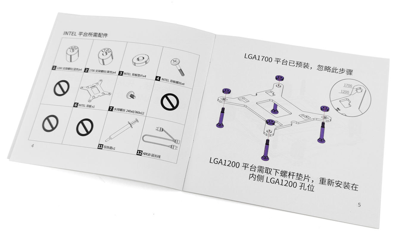 ProArtist Gratify AIO 5 All-in-One Liquid Cooling