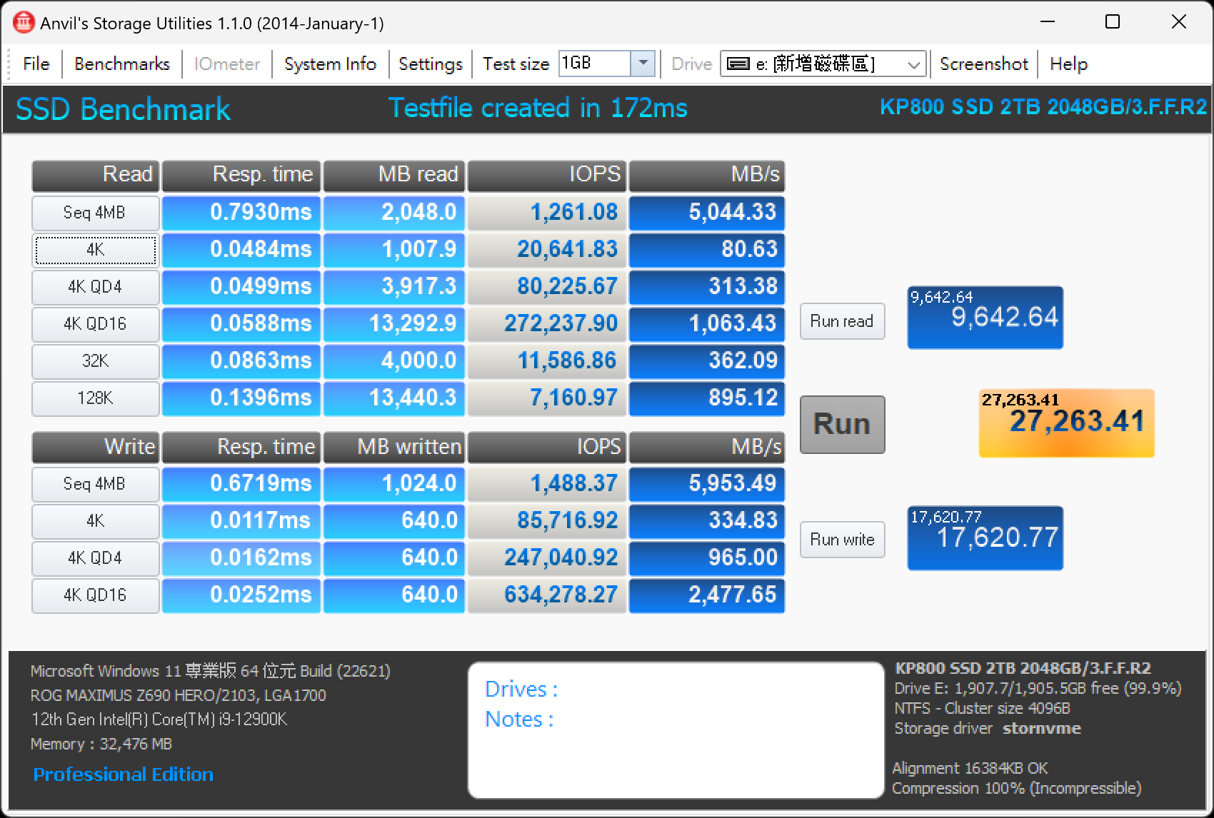 KP800 2TB