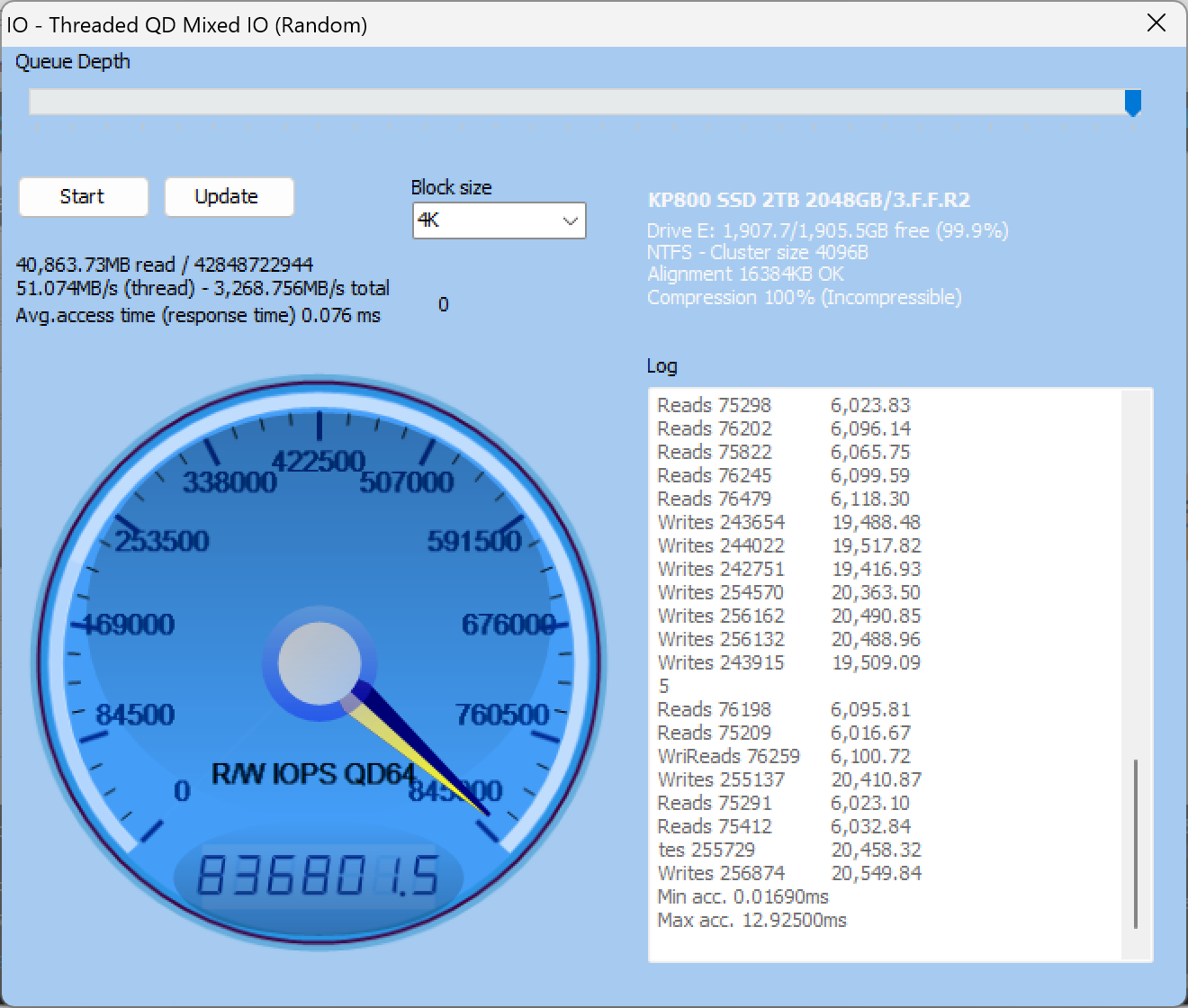 KP800 2TB