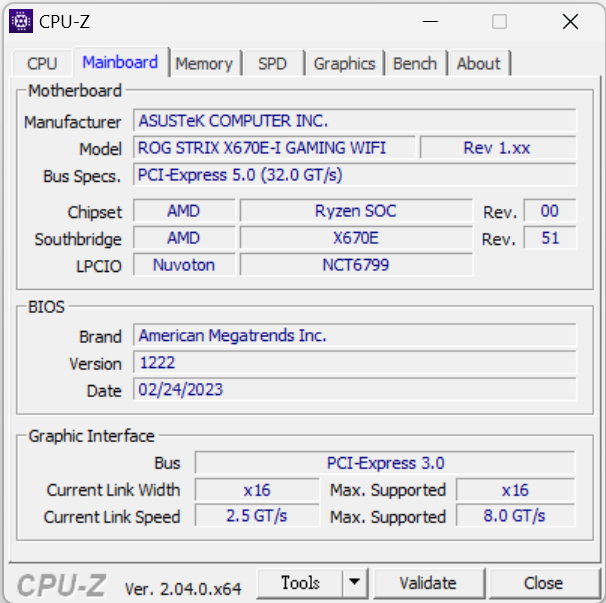 ASUS ROG STRIX X670E-I