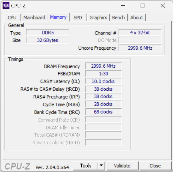 ASUS ROG STRIX X670E-I