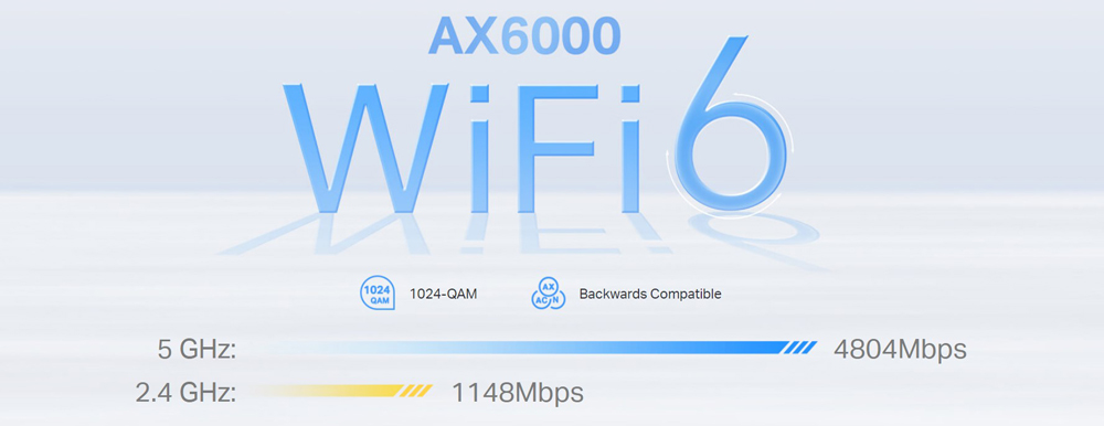 TP-Link Deco X80-5G