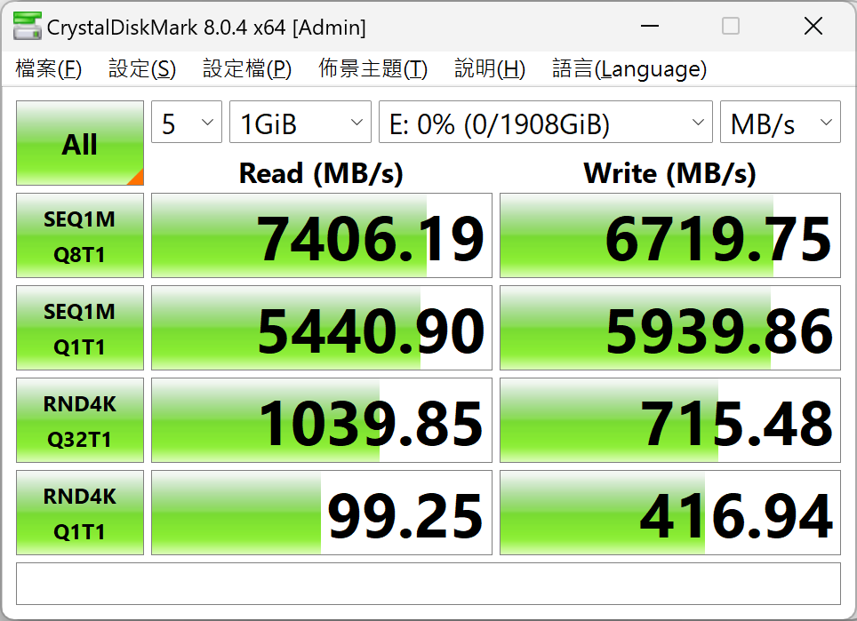 KE680 2TB