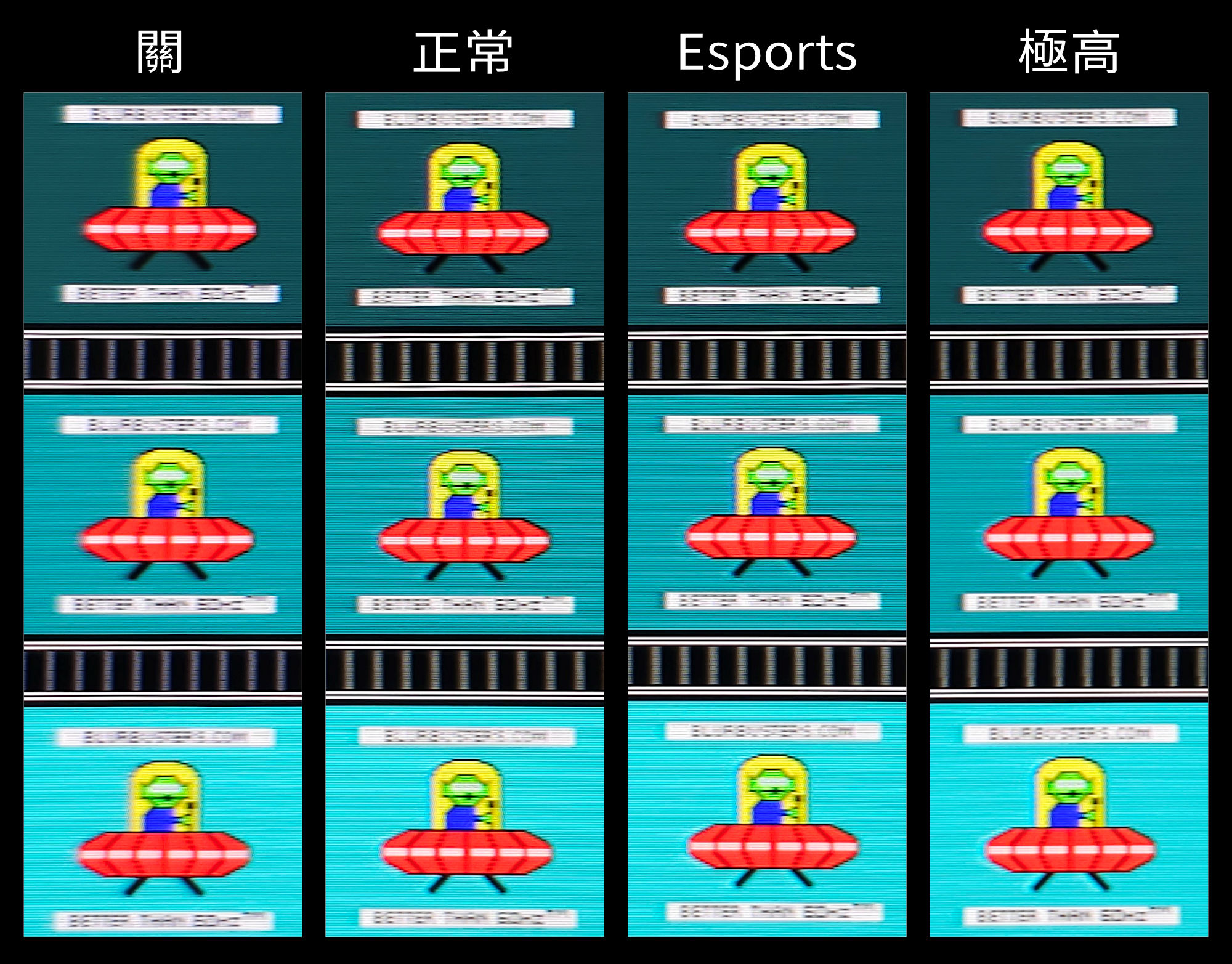 ROG Swift PG27AQN Overdrive 等級比較