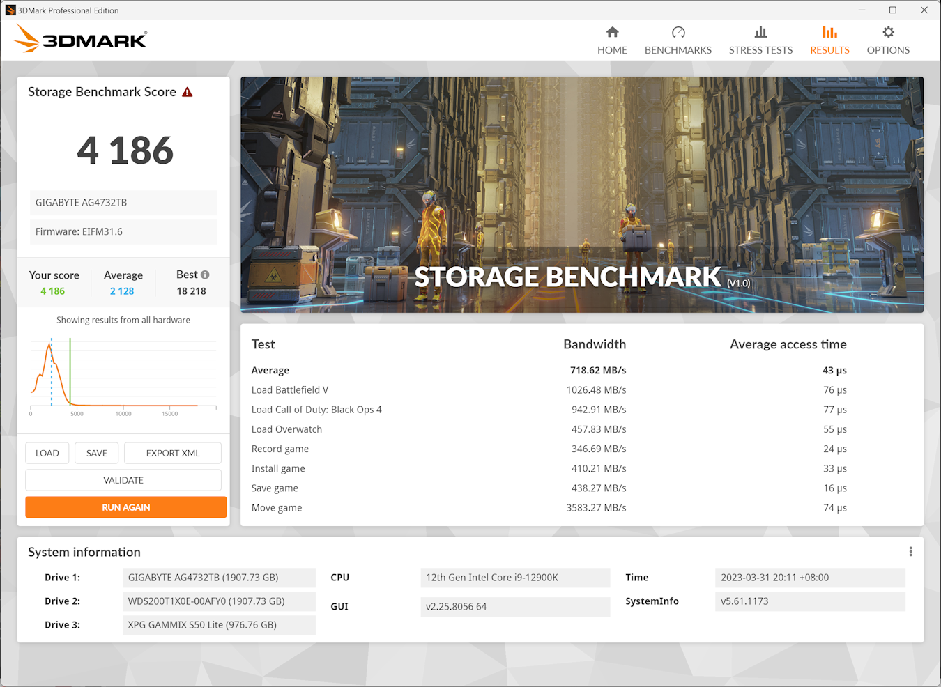 AORUS Gen4 7300 SSD 2TB
