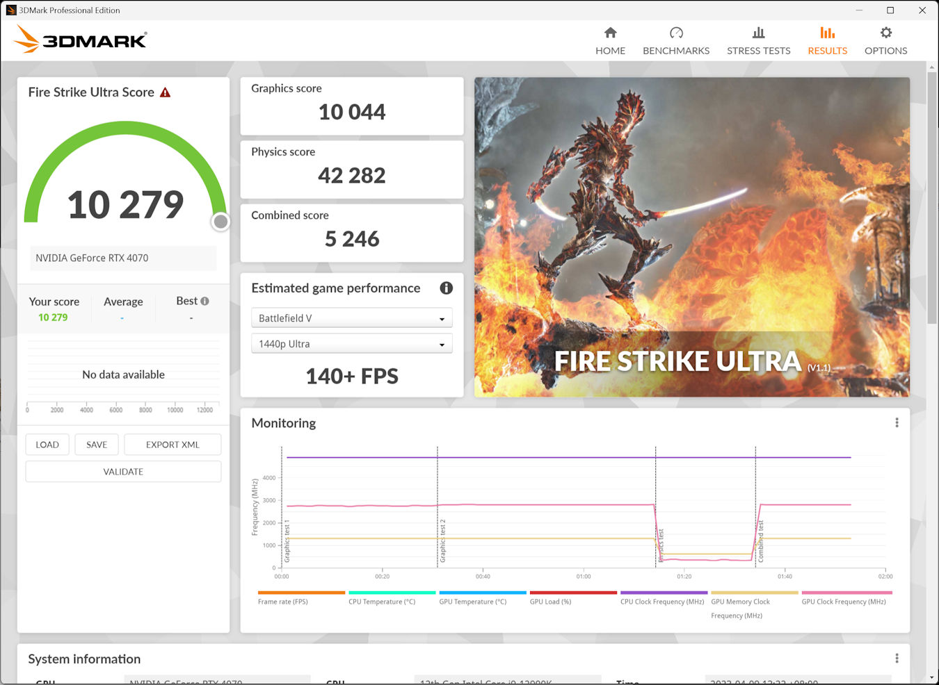 RTX 4070