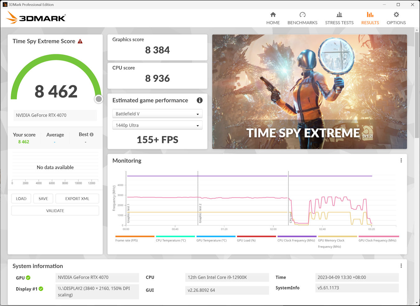RTX 4070