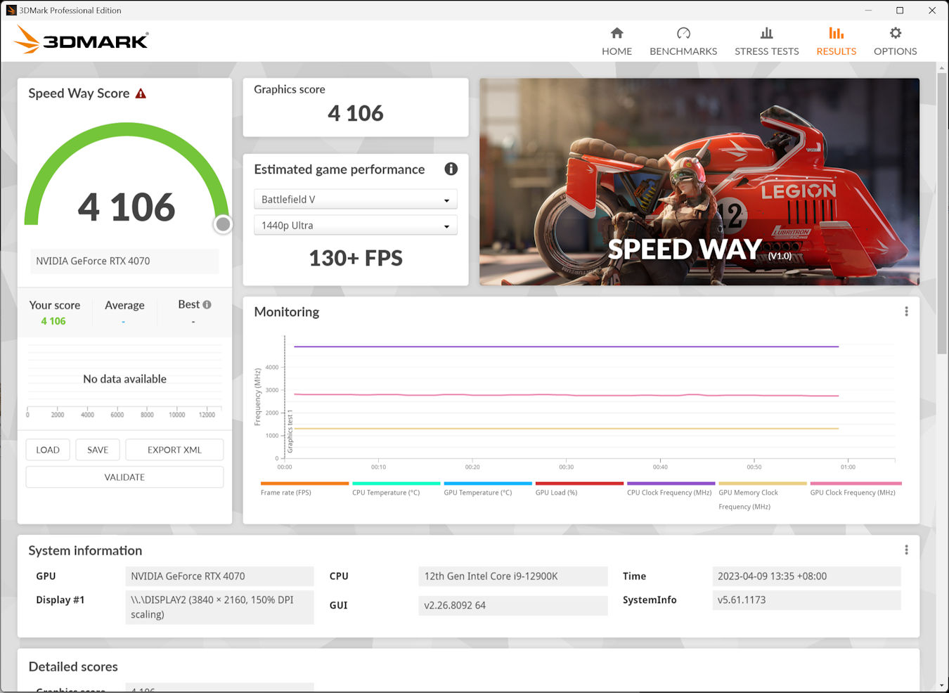 RTX 4070