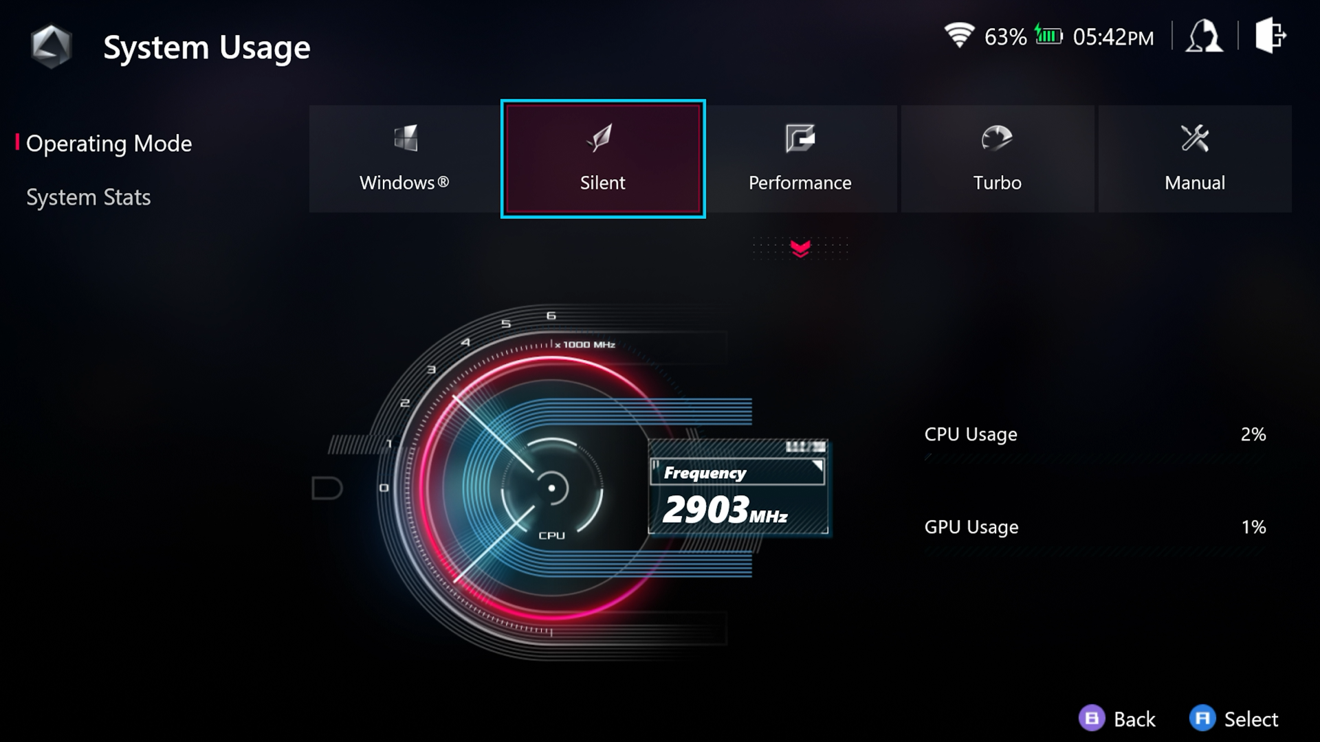 ASUS ROG Ally 遊戲主機