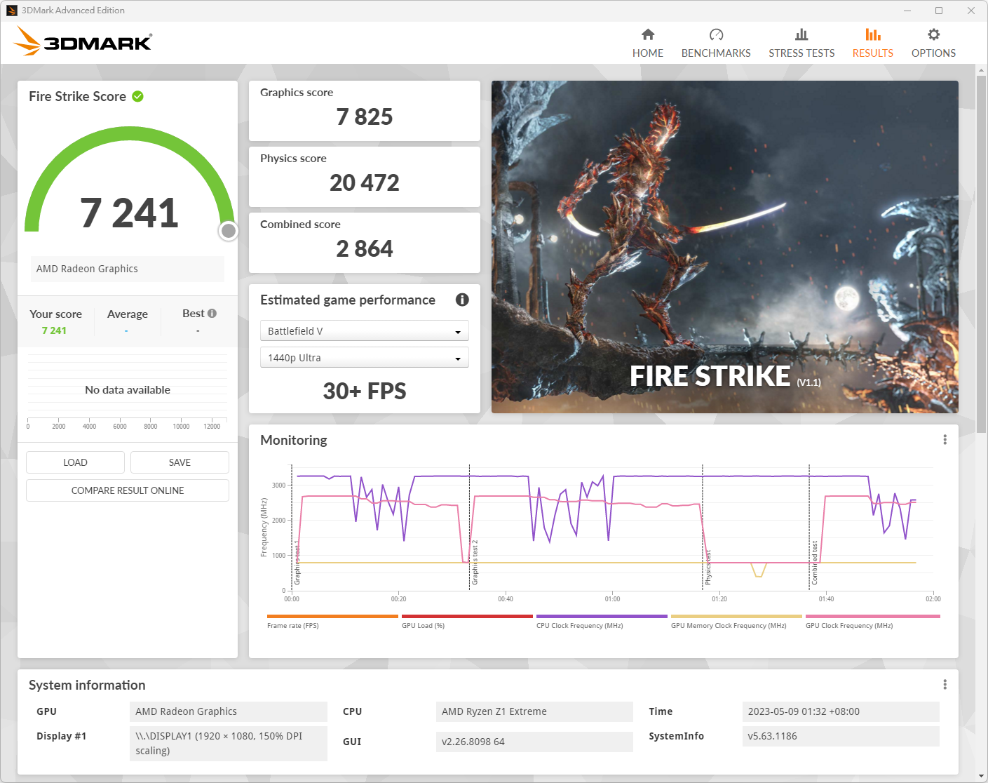 ASUS ROG Ally 遊戲主機