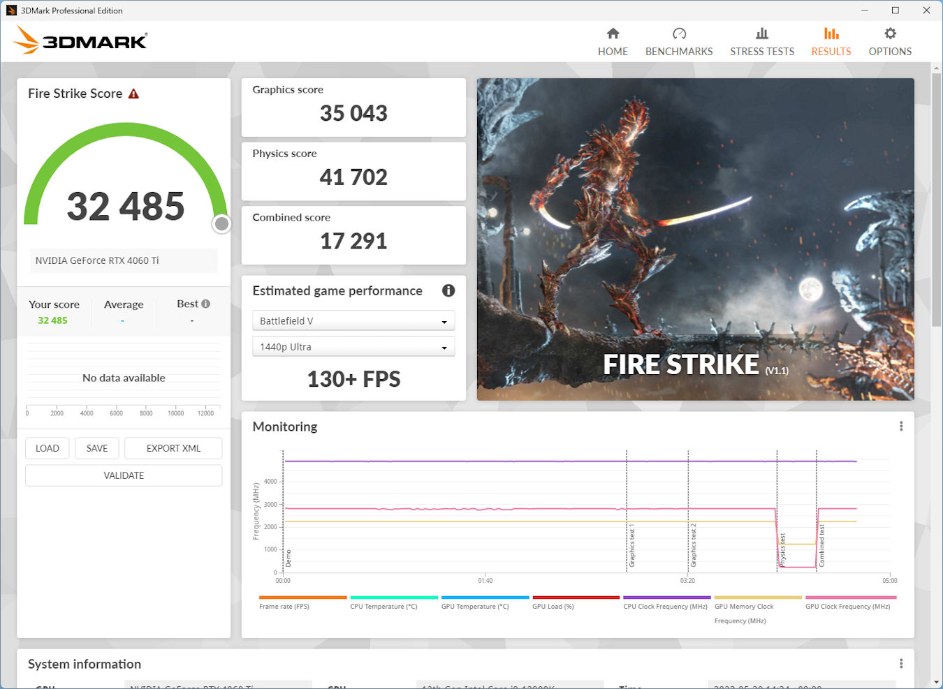 RTX 4060 Ti